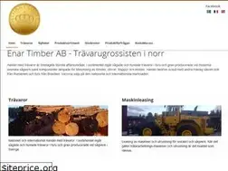 Sites similar to enar.com