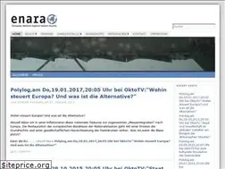 Sites similar to enara.at