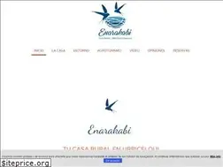 Sites similar to enarakabi.com