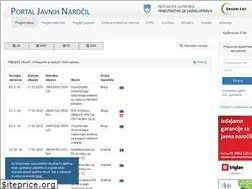 Sites similar to enarocanje.si