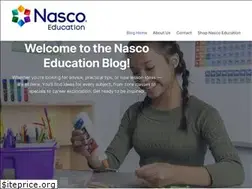 Sites similar to enasco.wordpress.com