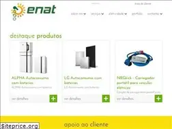 Sites similar to enat.pt