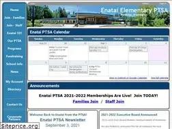 Sites similar to enataiptsa.org