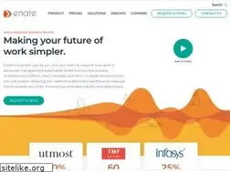 Sites similar to enate.net