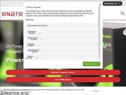 Sites similar to enatel.net