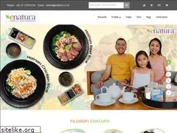 Sites similar to enatura.co.id