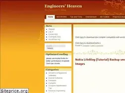 Sites similar to enaveed.freetzi.com