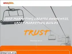 Sites similar to enayble.com