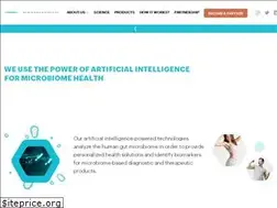Sites similar to enbiosis.com