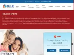 Sites similar to enblue.com