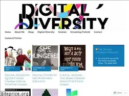 Sites similar to enbykaiju.com