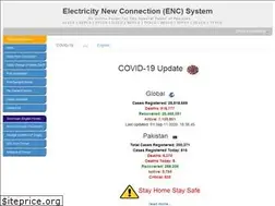 Sites similar to enc.com.pk