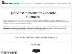 Sites similar to enceintes-bluetooth.com