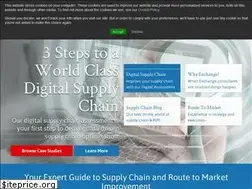 Sites similar to enchange.com