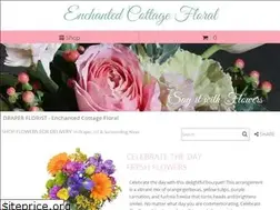 Sites similar to enchantedcottagefloral.com