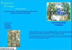 Sites similar to enchantedcottages.com