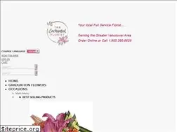 Sites similar to enchantedfloristcanada.net