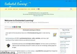 Sites similar to enchantedlearning.com