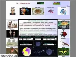 Sites similar to enciclopedino.it