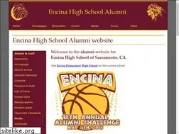 Sites similar to encinahighschool.com