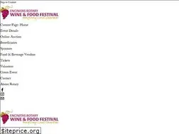 Sites similar to encinitaswinefestival.com