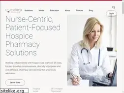 Sites similar to enclarapharmacia.com