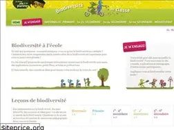 Sites similar to enclasse.be