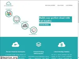 Sites similar to enclouden.com