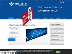Sites similar to enclustra.com