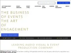 Sites similar to encore-anzpac.com