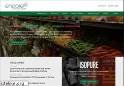 Sites similar to encoreconsumercapital.com