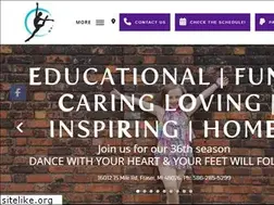 Sites similar to encorethedancecentre.com