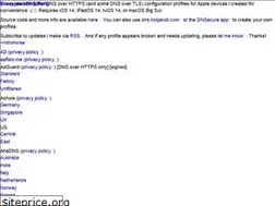 Sites similar to encrypted-dns.party