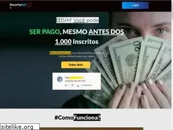 Sites similar to encurta.net