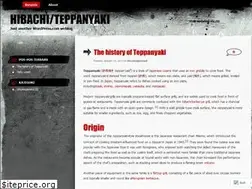 Sites similar to endagoxil.wordpress.com
