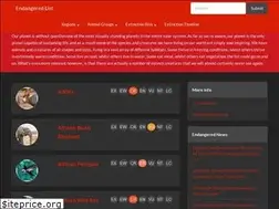 Sites similar to endangeredlist.org