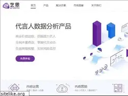 Sites similar to endata.com.cn