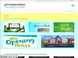 Sites similar to enderbychamber.com