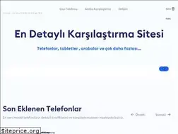 Sites similar to endetayli.com