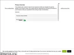 Sites similar to endhairloss.eu