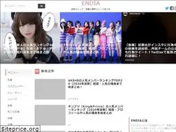 Sites similar to endia.net