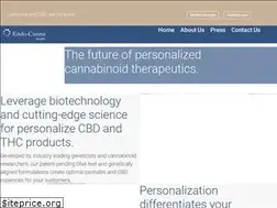 Sites similar to endocannahealth.com