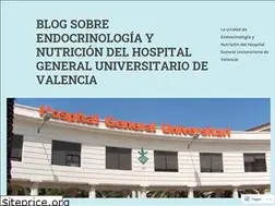 Sites similar to endocrinoynutricion.wordpress.com