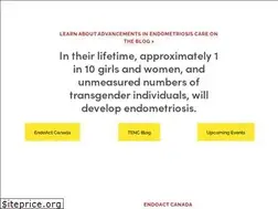 Sites similar to endometriosisnetwork.com