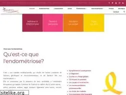 Sites similar to endomind.org