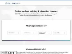 Sites similar to endosuite.com