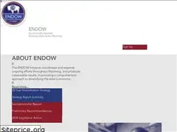 Sites similar to endowyo.biz