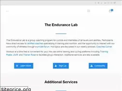 Sites similar to endurancelab.fit