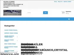 Sites similar to endustriyelmutfakparca.com