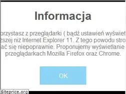 Sites similar to enea.pl